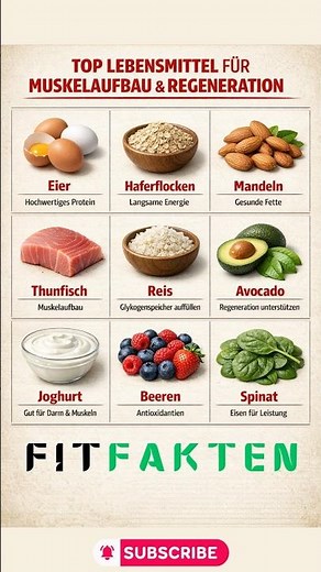 Top Lebensmittel für Muskelaufbau & Regeneration 😳💪 #FitFakten