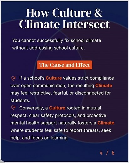 School Culture vs Climate: The Difference Matters