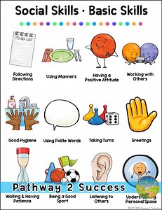 Things 3 3 – Elegant Personal Task Management Skills