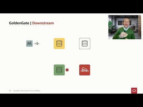 Advanced capabilities of Oracle GoldenGate when you migrate Oracle Database - part 1