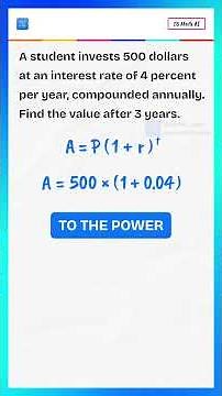 How Compound Interest Makes Your Money Grow | $500 Investment Example | 4% Interest Rate