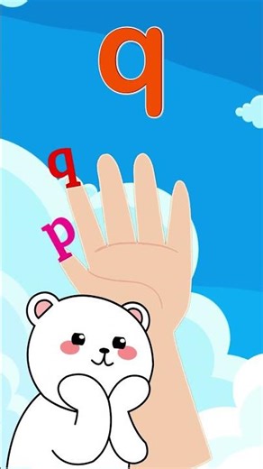 ABC Song | Phonics for Kids |#KidsLearning #ABCPhonics #NurseryRhymes #AlphabetSongs, #KidsSongs