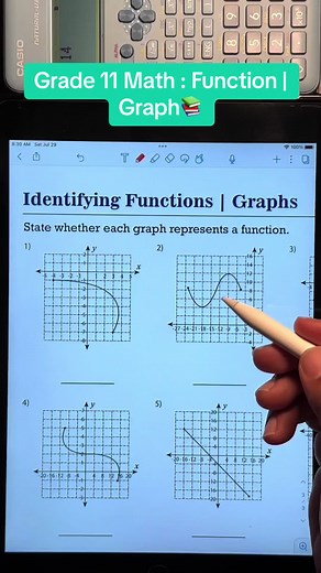Grade 11 Math : Function | Graph📚 #math #tiktokteacher #fy #fyp #foryou #grade11math
