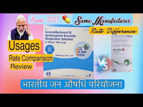 Levosalbutamol & Ipratropium || Asthma|| COPD || Bronchitis & Emphysema #cipla #janaushadhi #asthama
