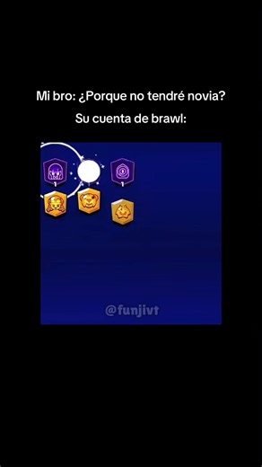 Mastering Brawl Stars: Tips and Strategies for Success