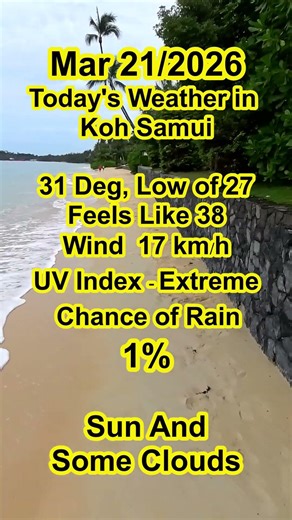 Koh Samui Weather Forecast For March 21/2026 #kohsamui #kohsamuithailand #weatherforecast