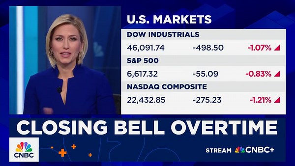 StockBrokers.com's Jessica Inskip talks technical levels to watch in the S&P 500