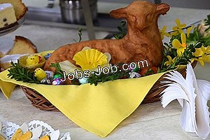 Obowiązki Sierżanta Sztabu | Opisy stanowisk pracy - 2026