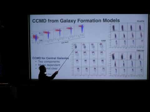 Zheng Zheng: Modeling Galaxy Clustering with the Conditional...(January 13, 2026)