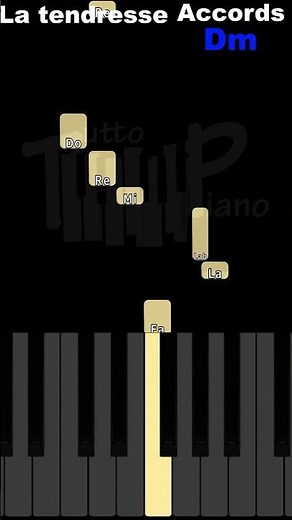 Comment jouer au piano facilement "La tendresse" de Bourvil
