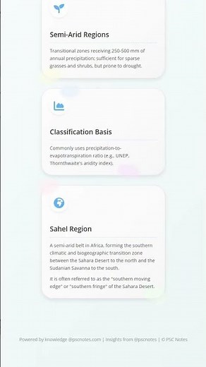 Definition and Classification of Arid and Semi-Arid Regions