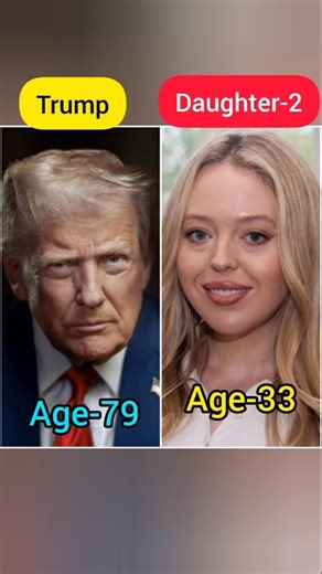 World Famous Presidents and their daughter | Daughter age and Family Facts