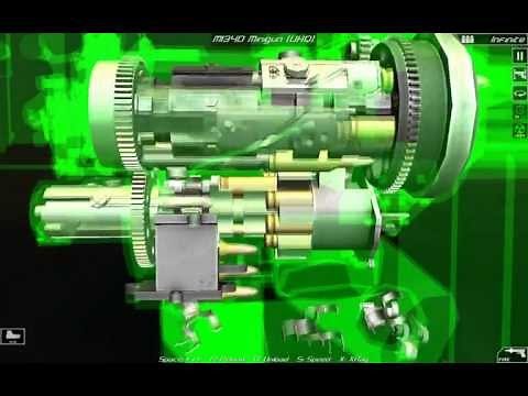 M 134D minigun (disassembly and operation)