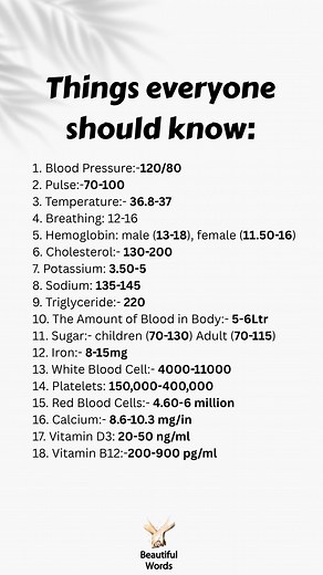 Things everyone should know: | Beautiful Words