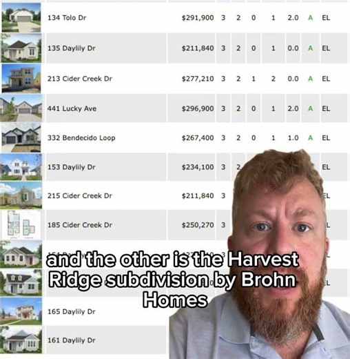 New Homes in Bastrop County under $250,000! #bastroprealestate