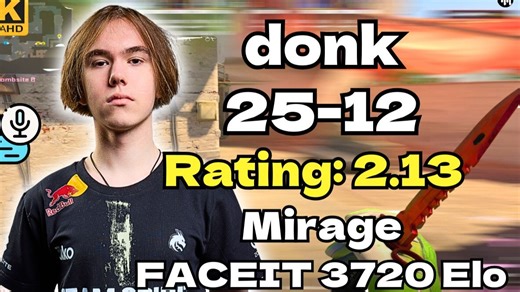 开幕雷击！donk单排轰炸天梯 (荒漠迷城) | FACEIT均分3720 | 2025.08.22 | CS2 POV/DEMO