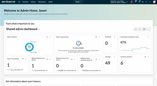 Service Operations Workspace - Overview