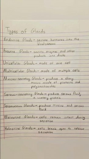Glands types of glands
