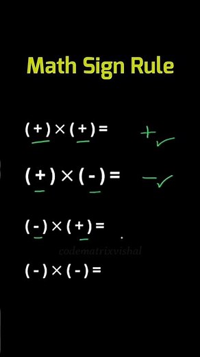 Sign Rules in Maths Made Easy | Plus Minus Multiply Divide Tricks Fast Calculation 2026 #sign