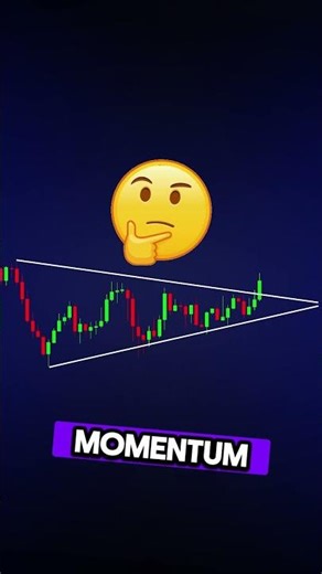 Trade Breakouts Like a Pro l Master Symmetrical Triangle Pattern #forex #trading #cryptotrading