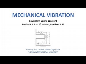 Example 1.49 Equivalent mass and spring elements
