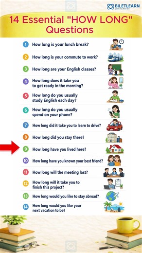 14 Essential "HOW LONG" Questions | English Speaking Practice | Learn One, Know Two with BILETLEARN