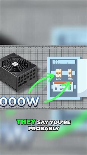 Mining Farm Hacks: Unlock Electrical Savings & Efficiency! #shorts