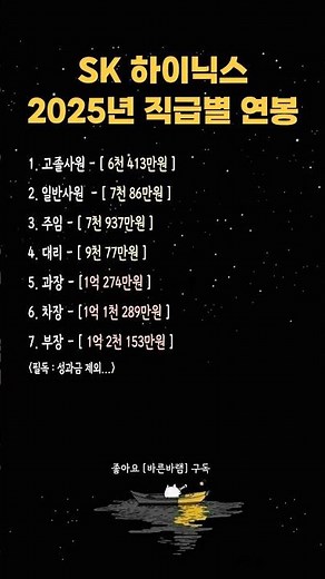 SK 하이닉스 2025년 직급별 연봉