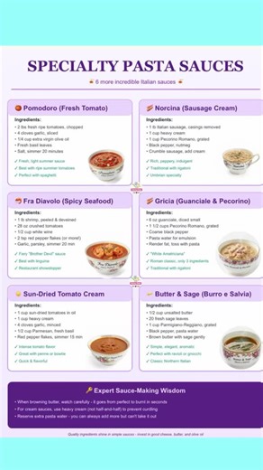 370 reactions · 137 shares |  SPECIALTY PASTA SAUCES 6 incredible Italian sauces to add to your repertoire — from spicy seafood to rich sausage cream. Save this post and impress your dinner table! ✨ #bychefkhengchea #fypageシ #fypシ #fyp #recipe #food #buttersage #ravioli #gnocchi #pastasauce #fblifestyle | Kheng Chea | Facebook