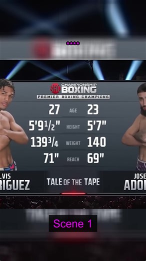 Elvis Rodriguez vs Joseph Adorno: Knockdown Drama Highlights