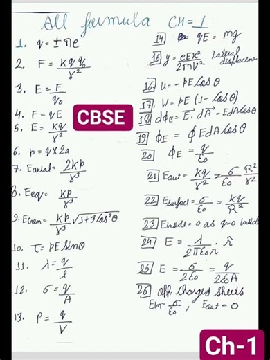 class 12th physics ch 1 all imp formulas #education #exam #physicswallah #physics
