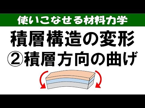 積層構造を積層方向に曲げるときの変形を求めよう！積層構造はカーボン繊維強化樹脂や日本刀などにも用いられます！【使いこなせる材料力学】