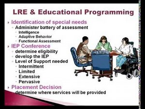 Part III: Multiple Severe Disabilities: Best Practices