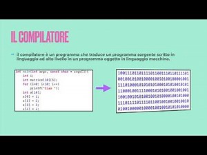 Linguaggi di programmazione