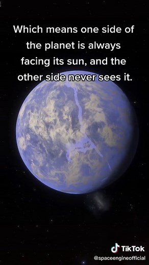 Discovering Planet Gliese 581c: A Fascinating Exoplanet