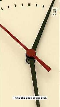 Einstein Proves Time Is Relative