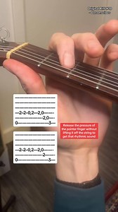 Original Riff on guitar using the basic E Minor Pentatonic Scale! #beginnerguitar #guitarlesson #guitartok #fyp #foryou #foryoupage | Jamparkguitar
