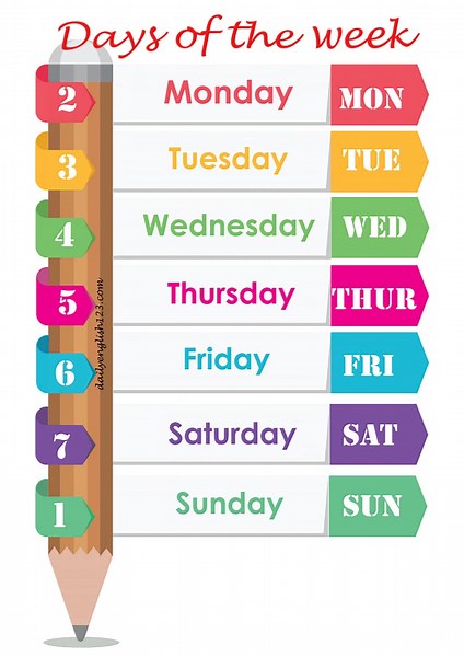 Days of the week. For more videos =>> youtube.com/@dailyenglish123 | Materials for teaching English