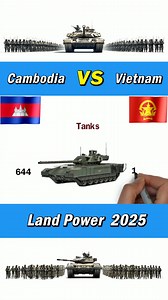 1.4M views · 6.4K reactions | Vietnam and Cambodia Land Force 2025 #vietnam #Cambodia #military | Defence Learning | Facebook