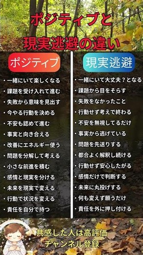 ポジティブと現実逃避の違い #人生 #名言 #よりよい生き方へ #心の哲学