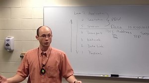 OSI and TCP IP Models - Best Explanation