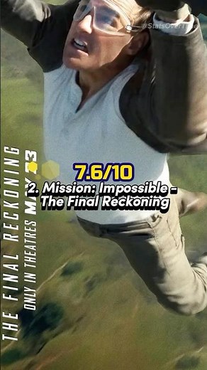 Top 5 Mission: Impossible Movies Ranked #missionimpossible #shorts