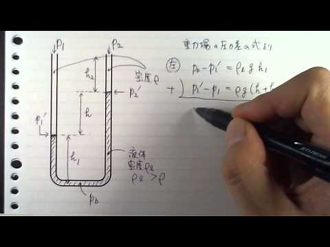 圧力差を測る―U字管マノメータ