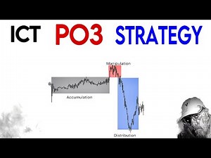 AMD Trading Strategy | Accumulation Manipulation Distribution