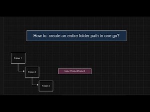 How to create an entire folder/directory path at once in Linux? #linux #directory