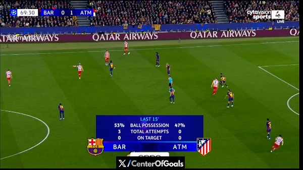 ALEXANDER SØRLOTH GIVES HIS TEAM A HUGE ADVANTAGE! A MASSIVE MOMENT FROM THE NORWEGIAN STRIKER!🇪🇺 Barcelona 0-2 Atletico Madrid