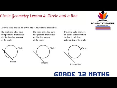 Circle Geometry Grade 12 Lesson 4 | Relationship of a Circle and a line