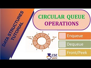 Circular Queue Operations | Queue Data Structure | L 55 | Data Structures & Application