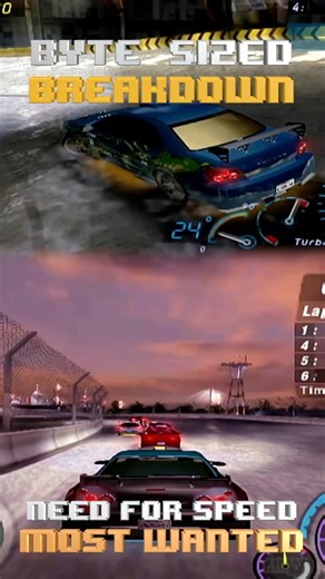 Need for Speed Most Wanted in 45 Seconds! #needforspeed #mostwanted #racing #bmw #nfs