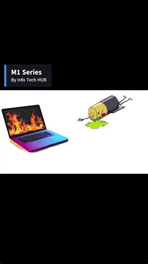 🔥 Apple Silicon Series Ep.1: M1 Explained #shorts